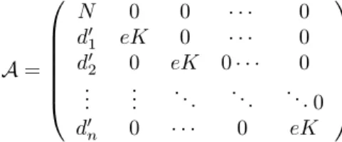 Table 3 gives for a 2048-bit and a 3072-bit RSA modulus and for a very small public exponent e (α ' 0), the theoretical lower bound n theo = b 2(n+1)b c (resp