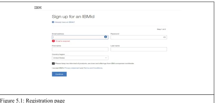 Figure 5.1: Registration page 