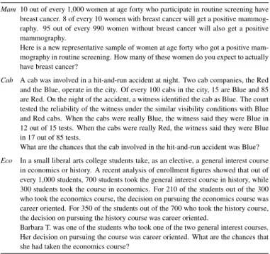 Table 1. The text for the three problems in experiment 1.