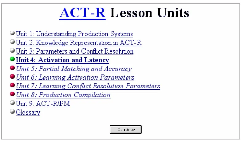 Figure 2-3. An example of adaptive link annotation in INTERBOOK  