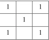 Figure 3. 4-neighbors of pixel x i.e., N4(x) 