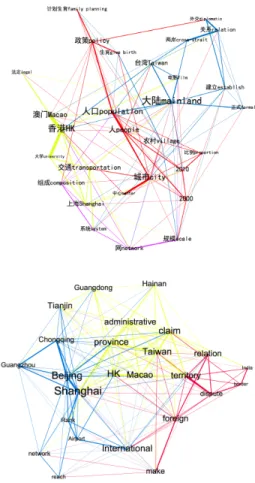 Figure 2b. Yellow Cluster in SCC and SEC 
