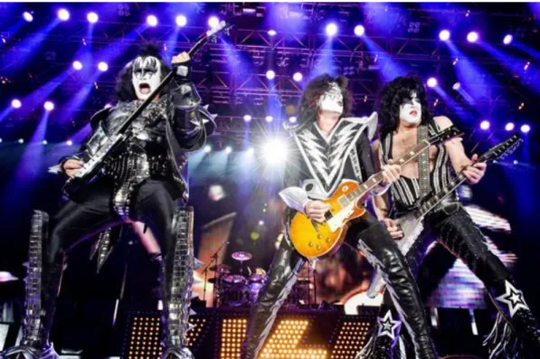 Figure 1: Kiss Performing