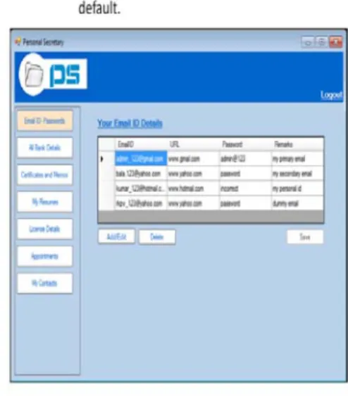 Figure 1 : PS Product Screen IV. S tylecop