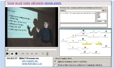 Figure 7: Elli replays the key segment from the meeting that she missed.