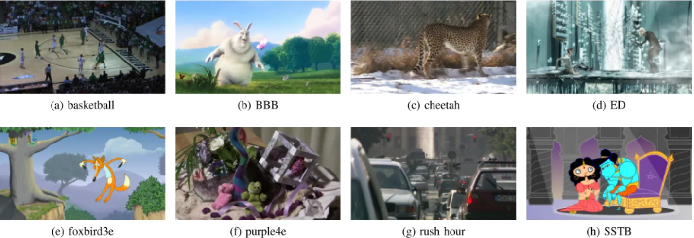 Fig. 2. Overview of the eight selected source video sequences, taken from open source movies, CDVL and TUM.