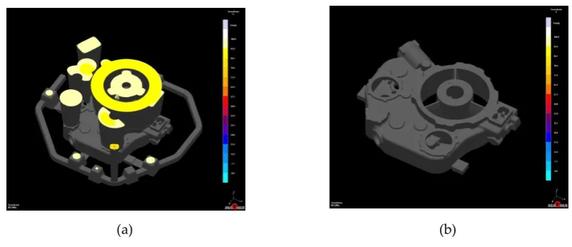 Figure 9. Molding material burns and adhesion: (a) MAGMASoft simulation; (b) Real casting