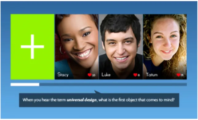 Figure 4.1. Flipgrid interface showing grid of avatars of those who have recorded their  video