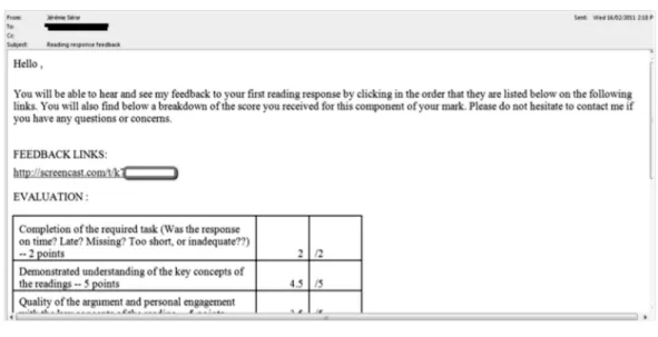 Figure 2. Sample of an e-mail sent to students. 