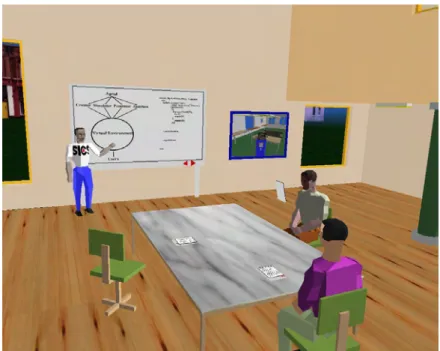 Figure 2.11: An example of avatars collaborating in the “DIVE” collaborative virtual environment.