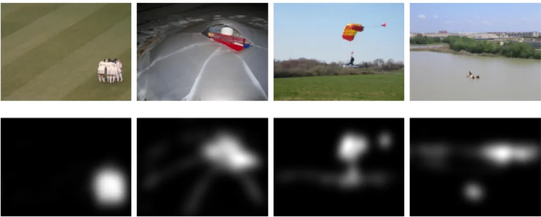 Figure 1.4: Examples of saliency maps predicted by the proposed model. Top:
