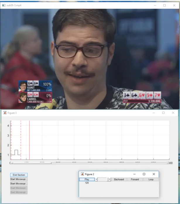 Figure 5.2 Screenshot of the annotation tool developed for the micro-expression spotting