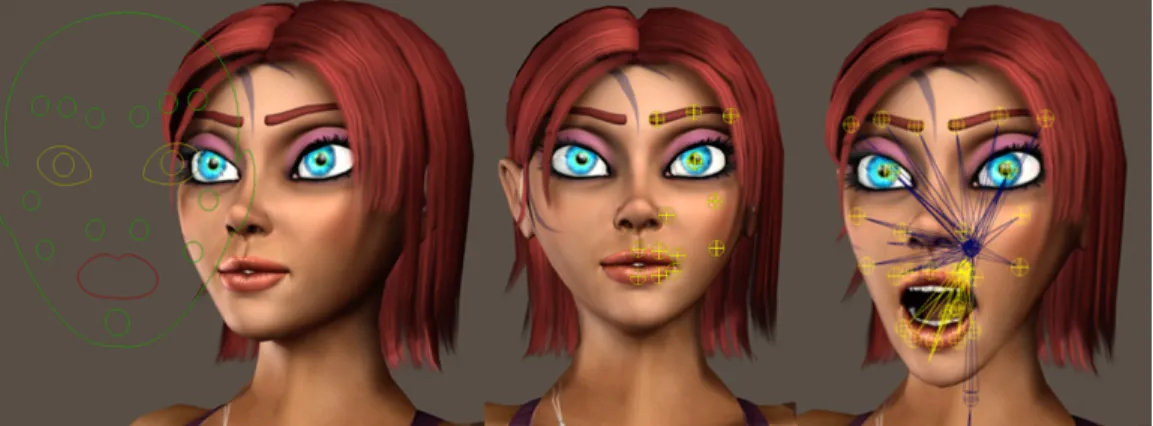 Figure 5.7: Kila Facial Rig