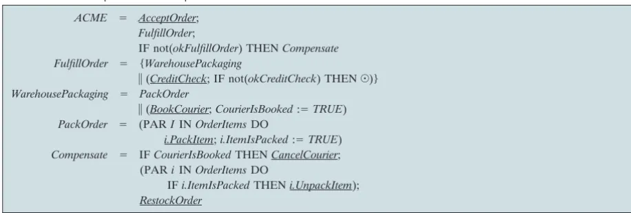 Table 2ABC example without compensation mechanism