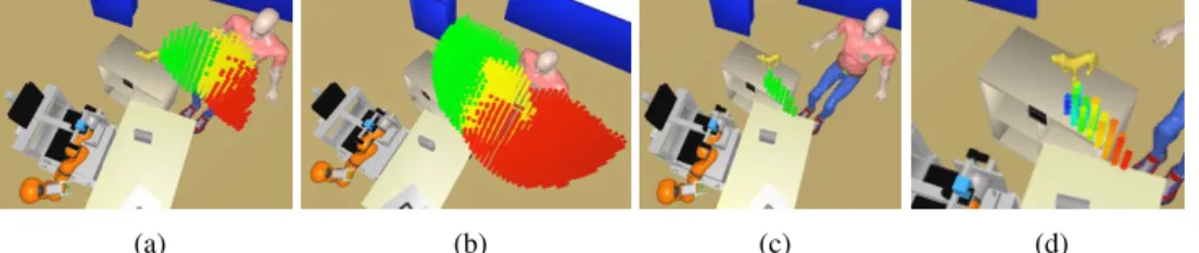 Figure 1.11: From [61]. Candidate points for giving an object by the human (green: