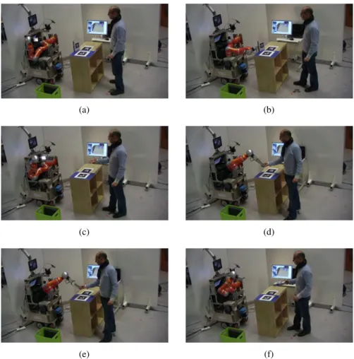 Figure 4.17: Software tested during manipulation. (a): Robot Jido, the human partner and objects to manipulate