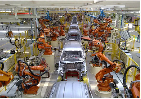 Figure 1.4: A typical assembly line composed of robotic arms confined in cages.