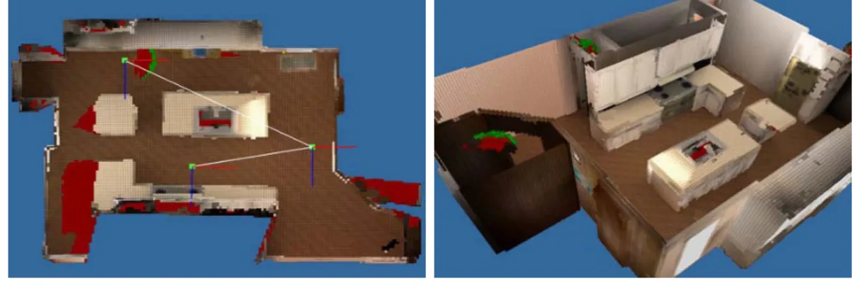 Figure 2.5: Calculating points on the environment where the sensor can acquire and model the more informative hidden regions on a room [Low 06].