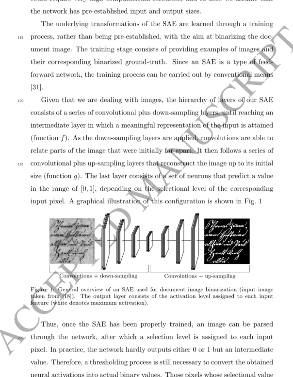 Figure 1: General overview of an SAE used for document image binarization (input image taken from [18])