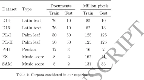 Table 1: Corpora considered in our experiments.