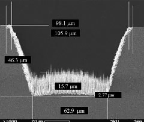 Fig. 4.Photoresist removal (Å) as a function of electrode power (W) duringthe etching cycle and coil power (W)