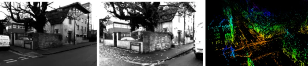 Figure 1: Images of the same intersection in the Oxford Robotcar Dataset [19] captured on February and October 2015, and a point cloud of the same place obtained from a sequence in May