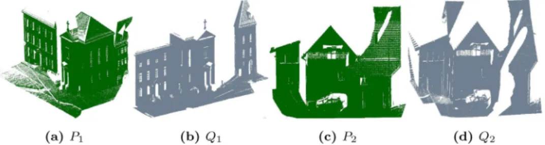 Fig. 9. Two scenes including two pairwise point clouds were selected for registration evaluation