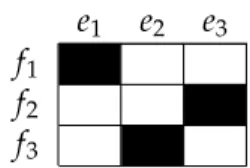Figure 3.3: An example of frequencies which will be collected for word distor- distor-tion model.