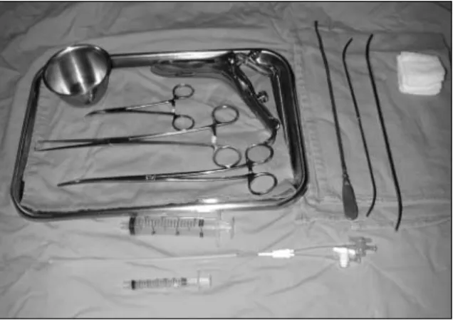 Figure 1. Typical tray set for SIS. Equipment needed includes a speculum, various clamps, a tenaculum, cervical dilators, the sonohysterography catheter, a syringe for the occlusive balloon, and a 20-mL syringe for injection of the saline.