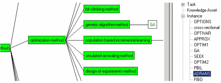 FIG 2: Concept mark-up in the PC-PACK protocol editor  