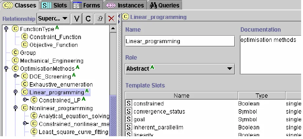 FIG 4: Ontology development using the Protégé ontology editor
