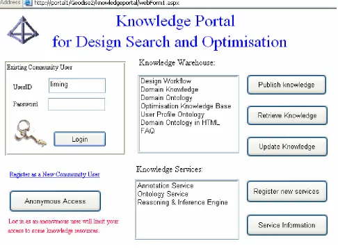FIG 7: The knowledge portal for Geodise  