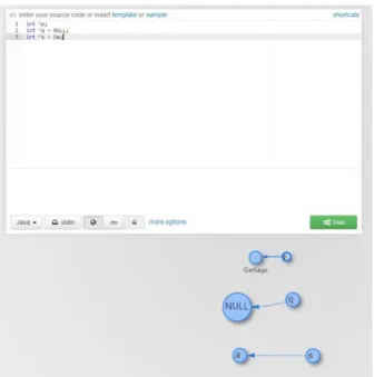 Figure 4. Screenshot of PointerViz showing  visualization of code for Case 2 