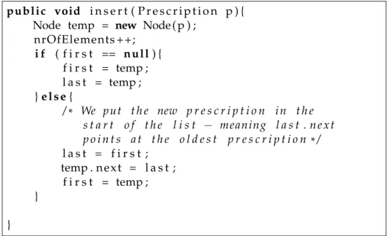 Figure 7.4: Pointer error in insertion-method in a LIFO-queue implemented using a linked list structure.