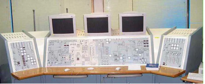 Figure 1. Reduced-scale control desk.