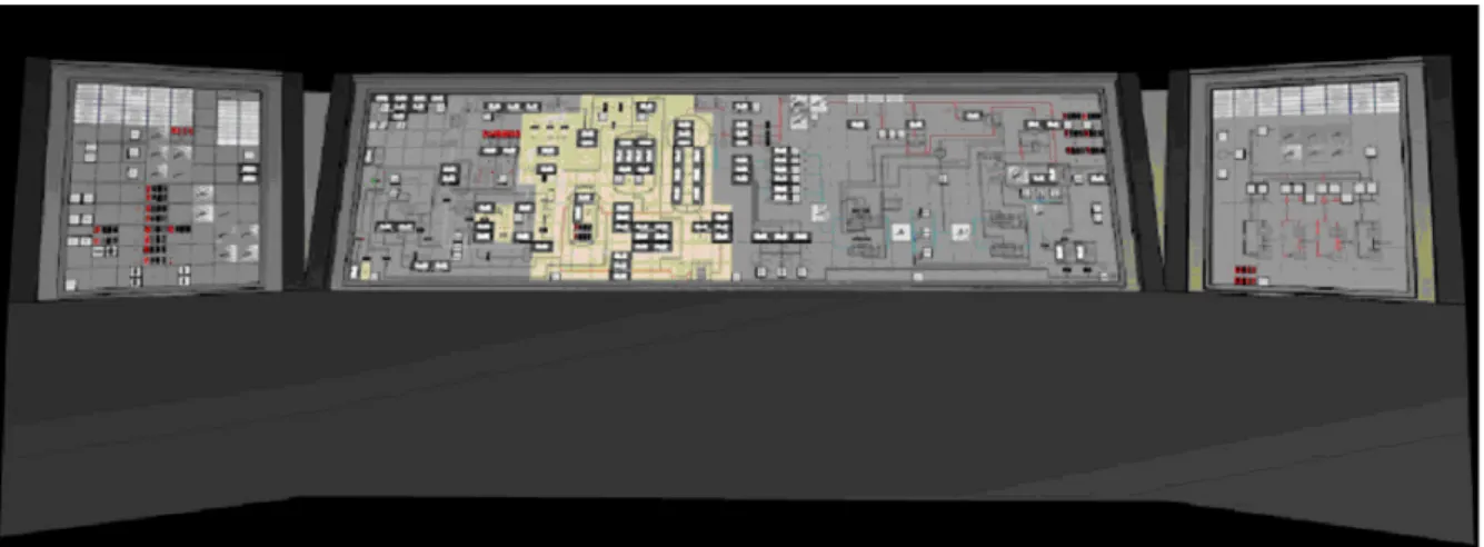 Figure 4. The new networking scheme.