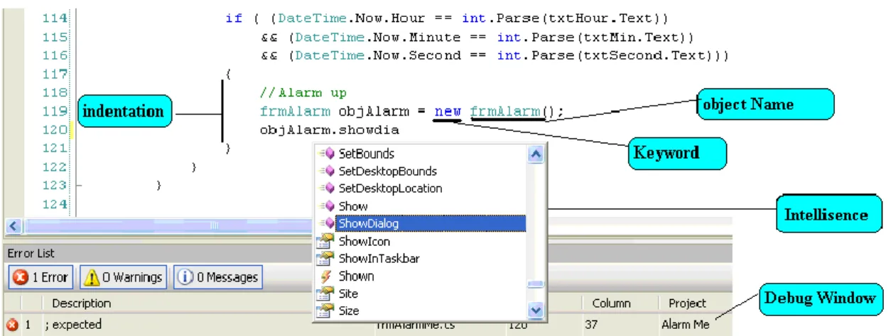 Figure 2.6: An example of cognitive support provided by IDEs in various  programming tasks