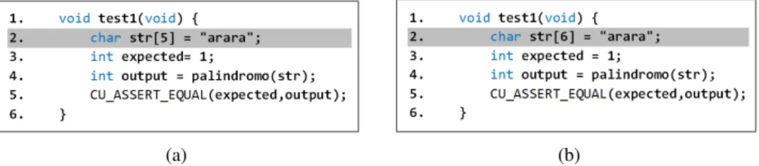 Figure 6 Palindrome assignment – comparing student 16’s tests with oracle test: (a) student tests and (b) oracle tests (see online version for colours)