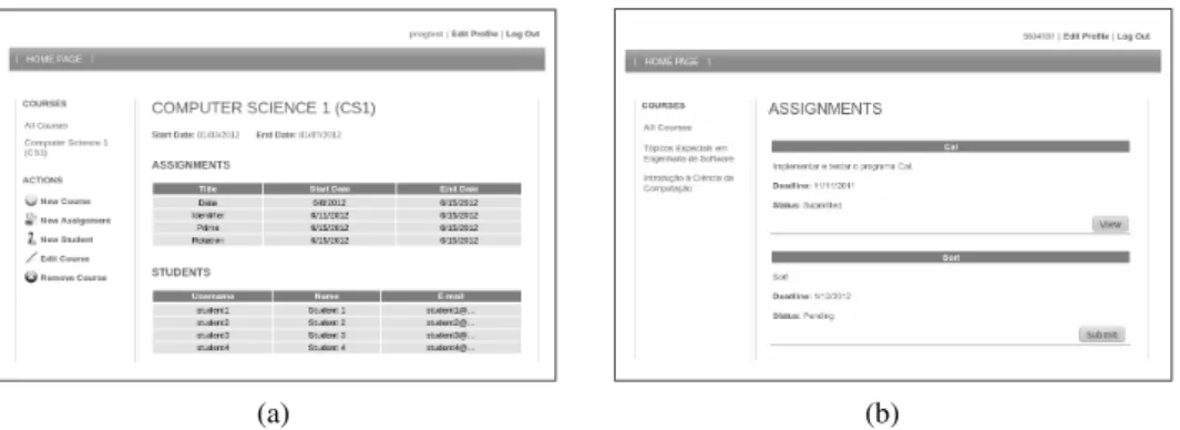 Figure 1 The ProgTest environment: (a) instructor view and (b) student view