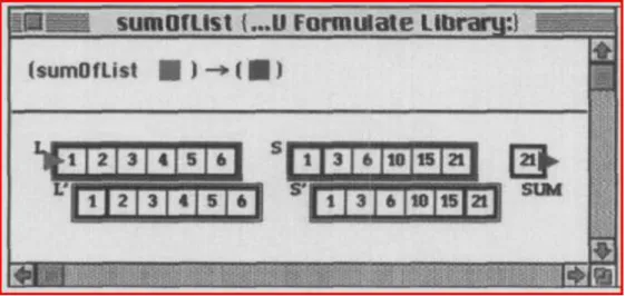 Figure 2.8.2: Summing a list in Formulate [14] 