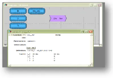 Figure 3.2.16: Indirectness in Analytica. 