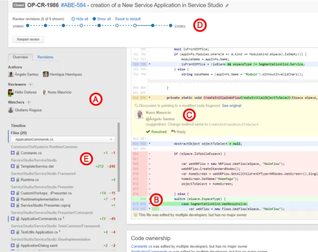 Figure 3.4: Example of Code Review using Upsource