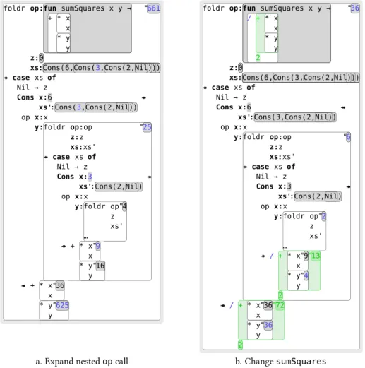 Figure 2.4 Structural editing with delta-highlighting