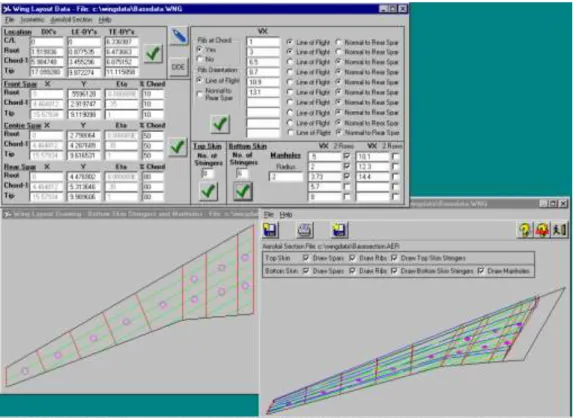 Figure 5. Early End-user Modelling Example 