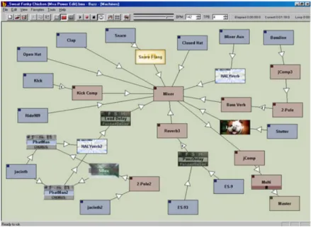 Figure 1-1: An example dataflow program, written in Buzz [21].