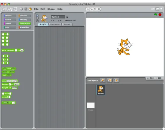 Figure 2-2: A Scratch workspace.