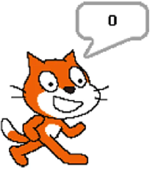 Figure 2.14: A syntax error in Scratch: an attempt to multiply a number and a string