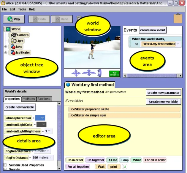Figure 2.16: A screenshot from Alice [2] showing the main window