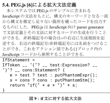 表 2 をみると a=0;の ExpressionStatement と if(a){}の IfStatement，try{}の TryStatement の順に変換時間がかか っているが，これは Statement における探索順序が後のほ ど探索に時間がかかるためである．また，代入式に関し て左辺を削除した場合と右辺を削除した場合では前者の