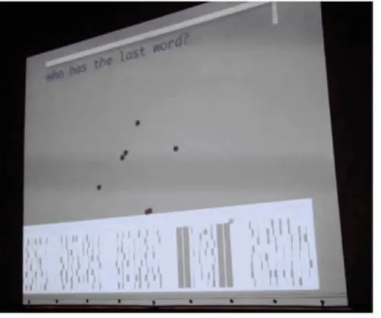 Figure 5: Information Sheet #C2 'Projectionist Orchestra'